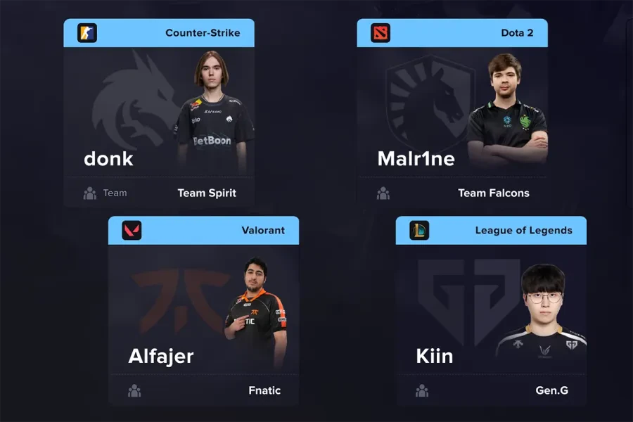 Лучшие киберспортсмены третьего квартала 2025 года: Kiin, Malr1ne, donk и Alfajer