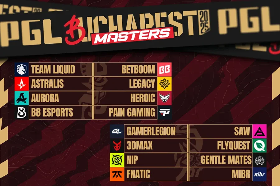 Определились пары третьего раунда PGL Masters Bucharest 2025