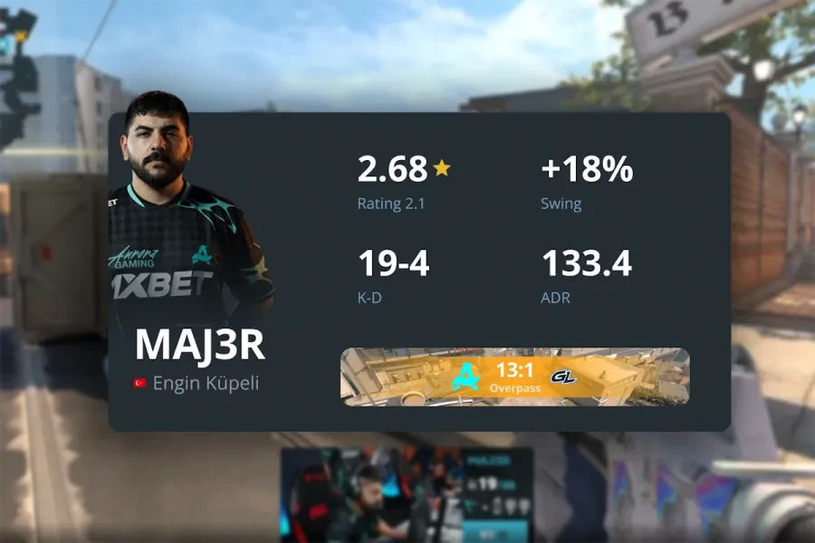 Aurora разгромила GamerLegion и вышла в финал PGL Masters Bucharest 2025