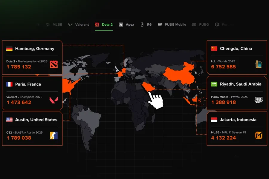 Киберспорт 2025: крупнейшие турниры и их география