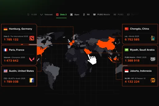 Киберспорт 2025: крупнейшие турниры и их география