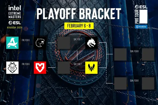 Сформирована сетка плей-офф IEM Krakow