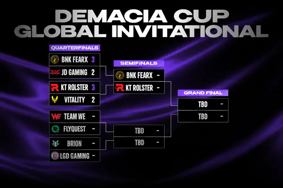 Организаторы опубликовали сетку плей-офф Demacia Cup Global Invitational 2026