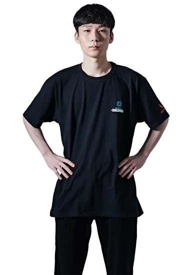 Фото RyZzi - Джунг Ги-джин