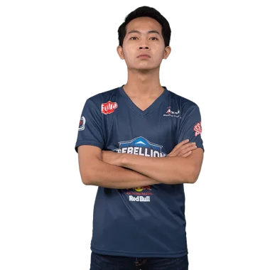 Фото Sugar - Мартинус Кевин Дви