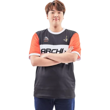 Фото Curious - Ли Ён-min