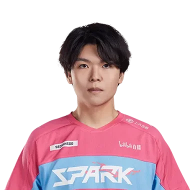 Фото SeoMinSoo - Сео Минсу