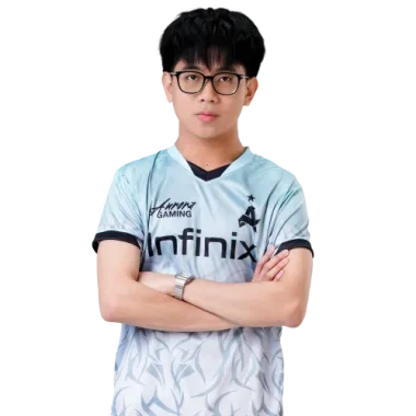 Фото Edward - Эдвард Дападап