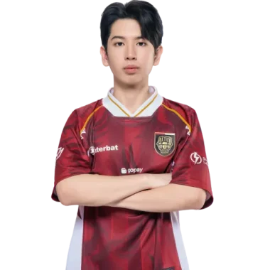 Фото Reyy - Рейнальдо Фердианд