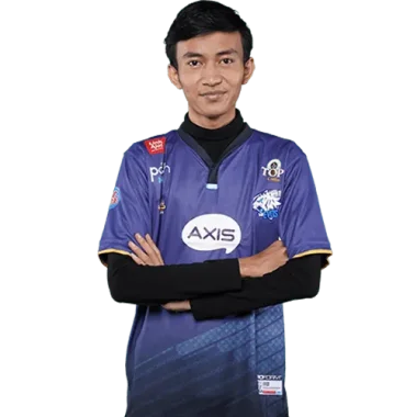 Фото Ckim - Мифтах Фаузан