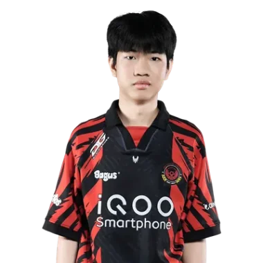 Фото Ormson - Титачпапхон Кхонгруай