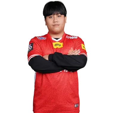 Фото Druu - Андру Мухаммад Ранггадика