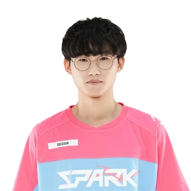 Фото GodsB - Ким Кёнгбо