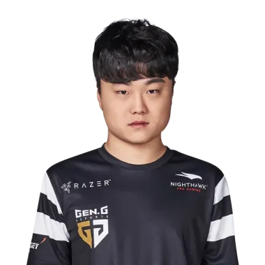 Фото LUKE - Ким Хён-джун