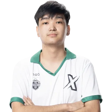 Фото Shadow7 - Тензин Келсанг