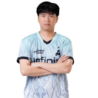 Фото Demonkite - Джонард Седрик