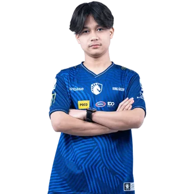 Фото Gugun - Гугун Сурья