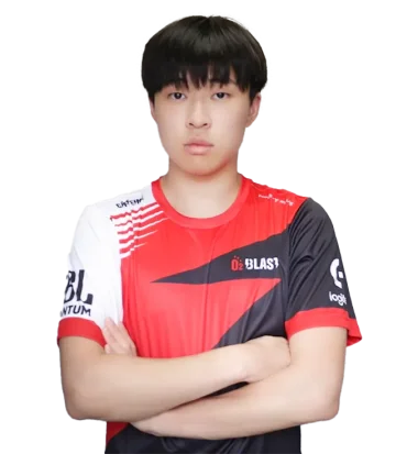 Фото Caffeine - Квон Ейджун