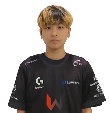 Фото ARONG - Сонг Хён-джунг