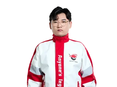 Фото Destroyy - Хонг Гиа Бао