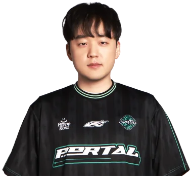 Фото Sunday - Ким Минсу