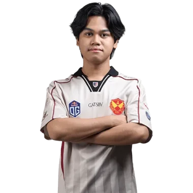 Фото Stormie - Хаззик Даниш Бин Мохамад Ризван