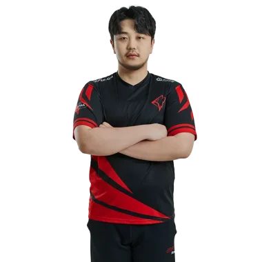 Фото Minsung - Мин Сунг