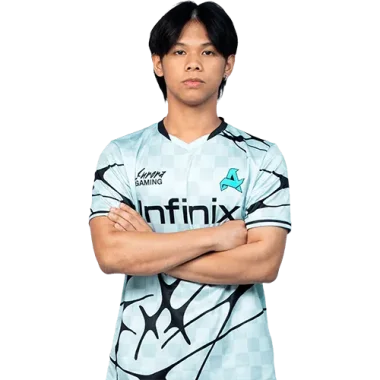 Фото Domeng - Ян Доминк Дел Дельмундо