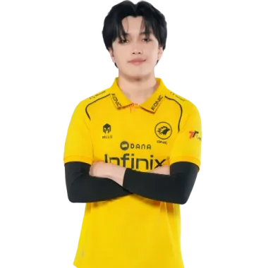 Фото Kairi - Кайри Игнасио Райосделсол