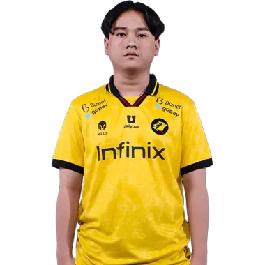 Фото Natex - Мухаммад Набиль Хайдар