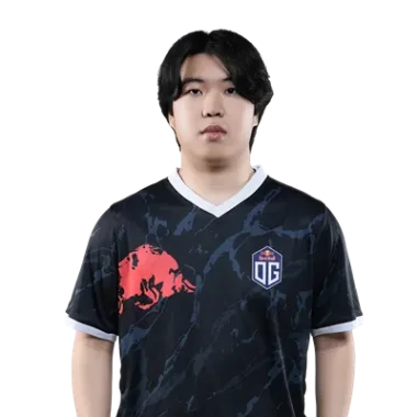 Фото Wen - Гуан Жэньхао