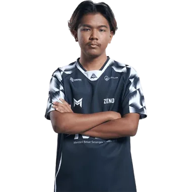 Фото Zeno - Мухаммад Джефри