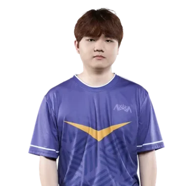 Фото Wendy - Ван Цзиньвэнь