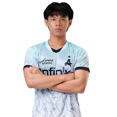 Фото Domeng - Ян Доминк Дел Дельмундо