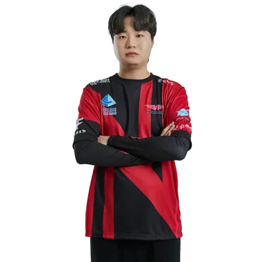 Фото KIMGONI - Ким Да-сол