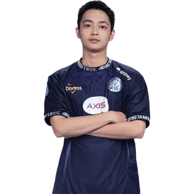 Фото Kyy - Хенгки Гунаван