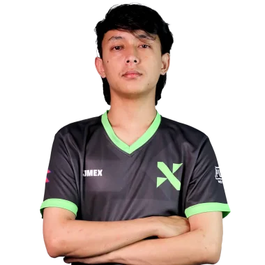 Фото Gyalzen - Пемба Гялзен Лама