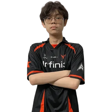 Фото Panda - Пох Чунь Вай