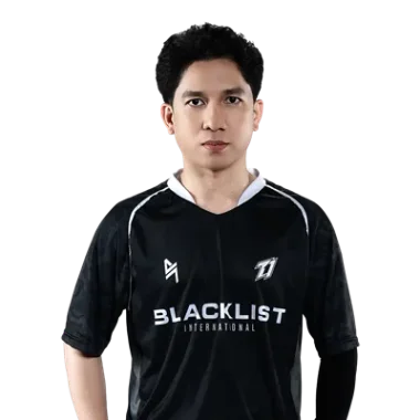 Фото Tgee - Джеральд Гианн Гелацио