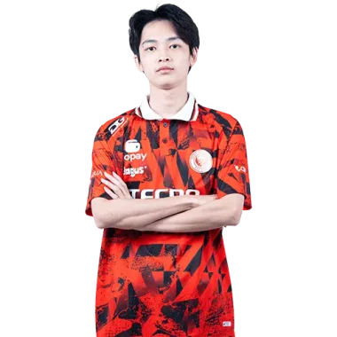 Фото Kyy - Хенгки Гунаван