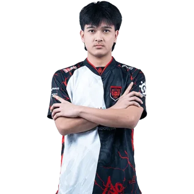 Фото Nino - Сяуки Фаузан Сумарно