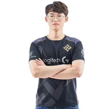 Фото K1nch - Кан Минсонг