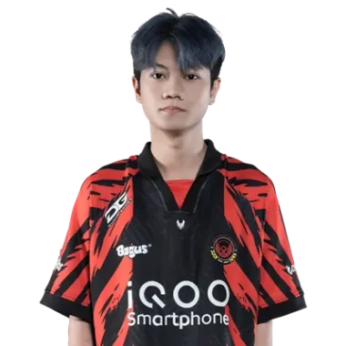 Фото Nineteen - Ананда Бинтанг