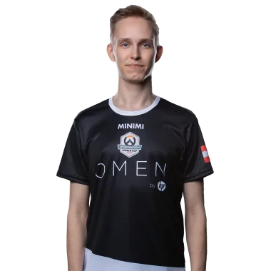 Фото Minimi - Бернхард Хартл