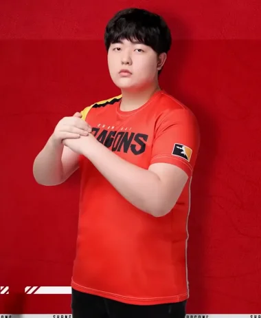 Фото GuardiaN - Чо Джун-хван