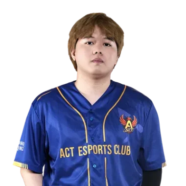 Фото Zel - Renzel Ayuban