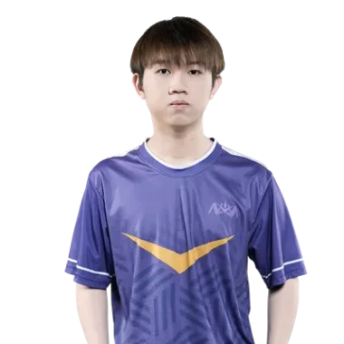 Фото Muci - Онг Джун Ян