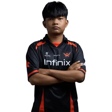 Фото Zqeef - Muhammad Aqif Haiqal Bin Azman