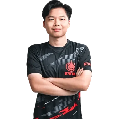 Фото Coconut - Кор Минг Яо