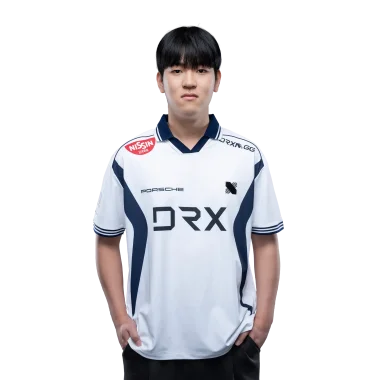 Фото Cyxae - Чой Ён-джэ